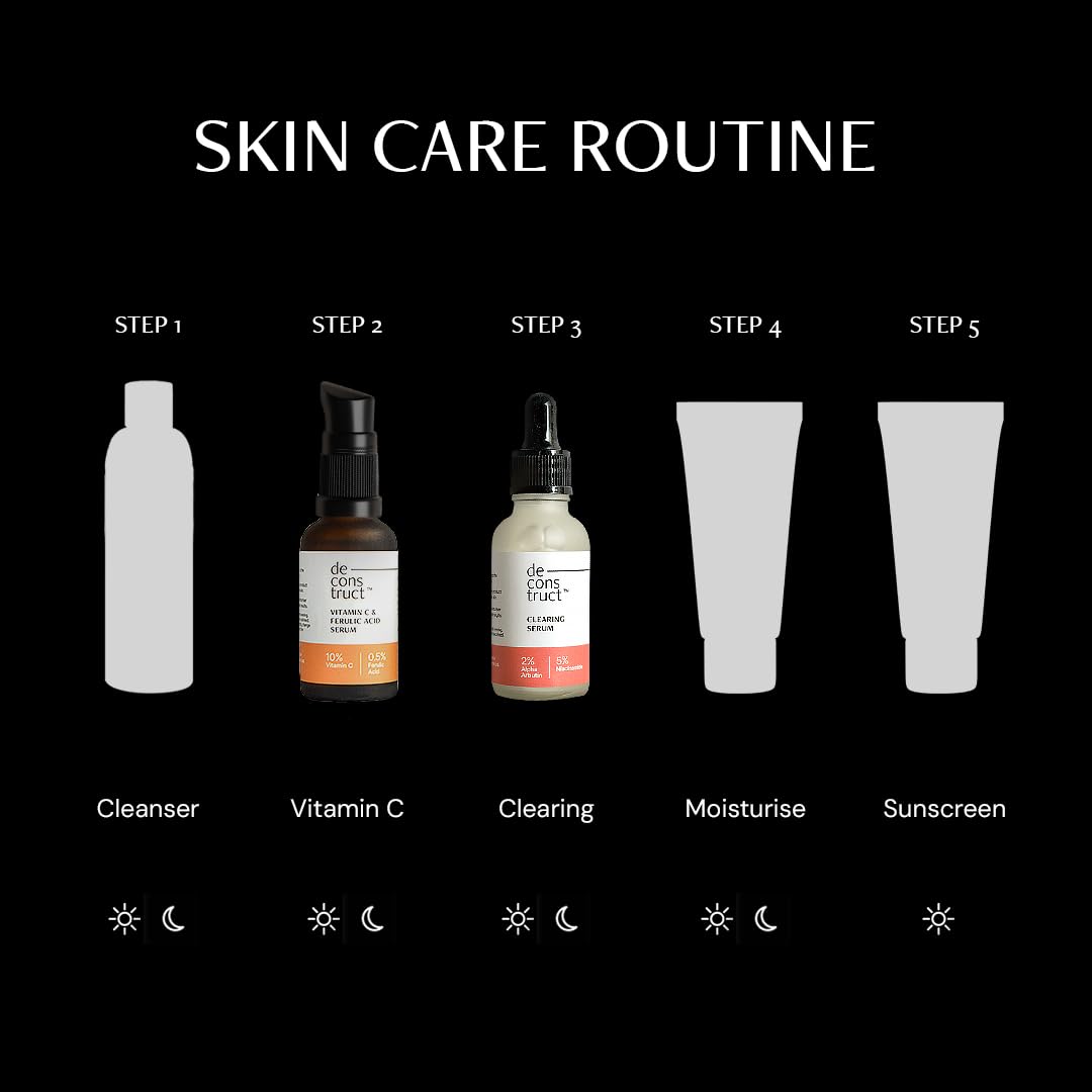 Deconstruct Clearing Serum: 5% Niacinamide Face Serum For Acne & Dark Spots