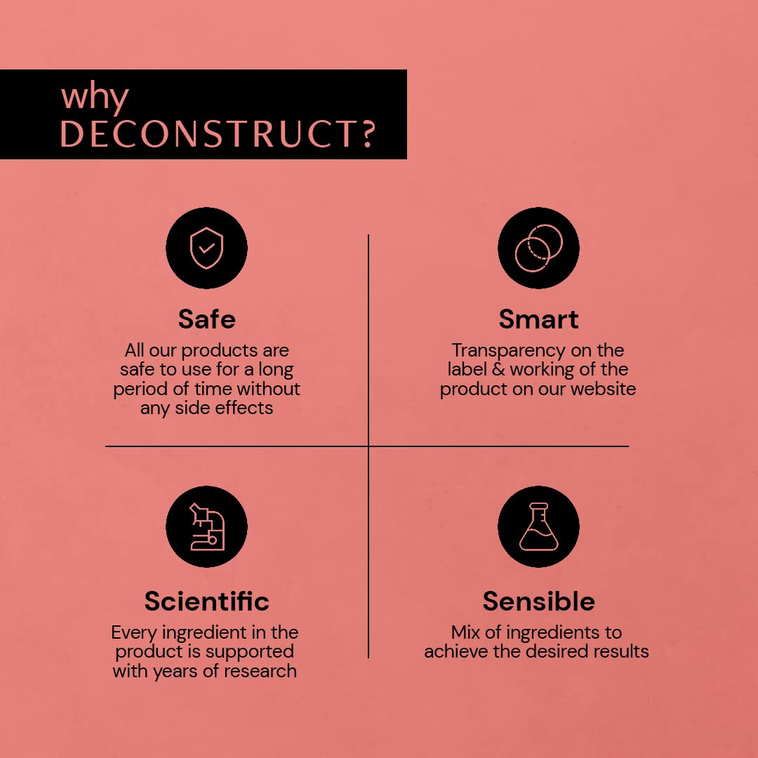 Deconstruct Clearing Serum: 5% Niacinamide Face Serum For Acne & Dark Spots