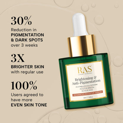 RAS Luxury Oils Brightening &amp; Anti-Pigmentation Advanced Booster Serum – 3ml