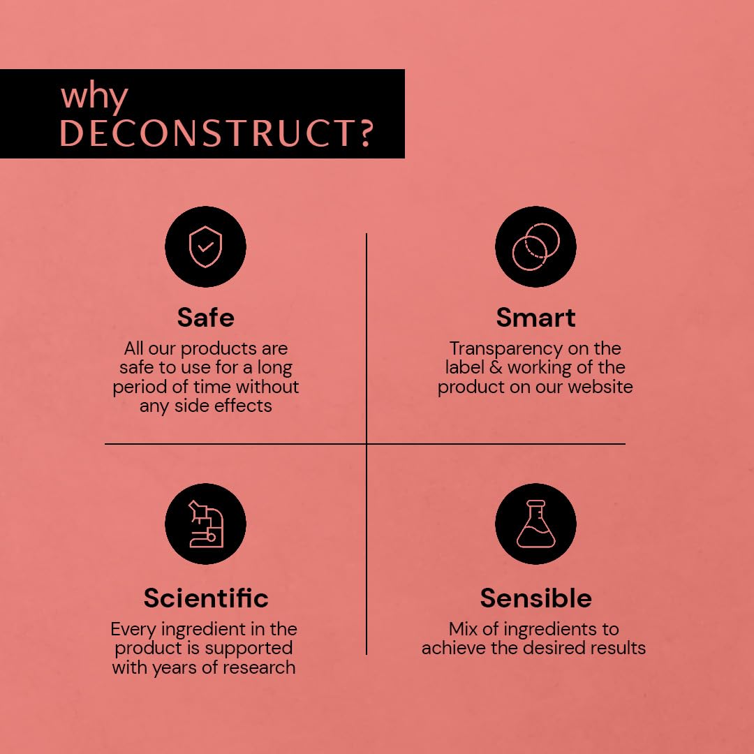 Deconstruct Clearing Serum: 5% Niacinamide Face Serum For Acne & Dark Spots
