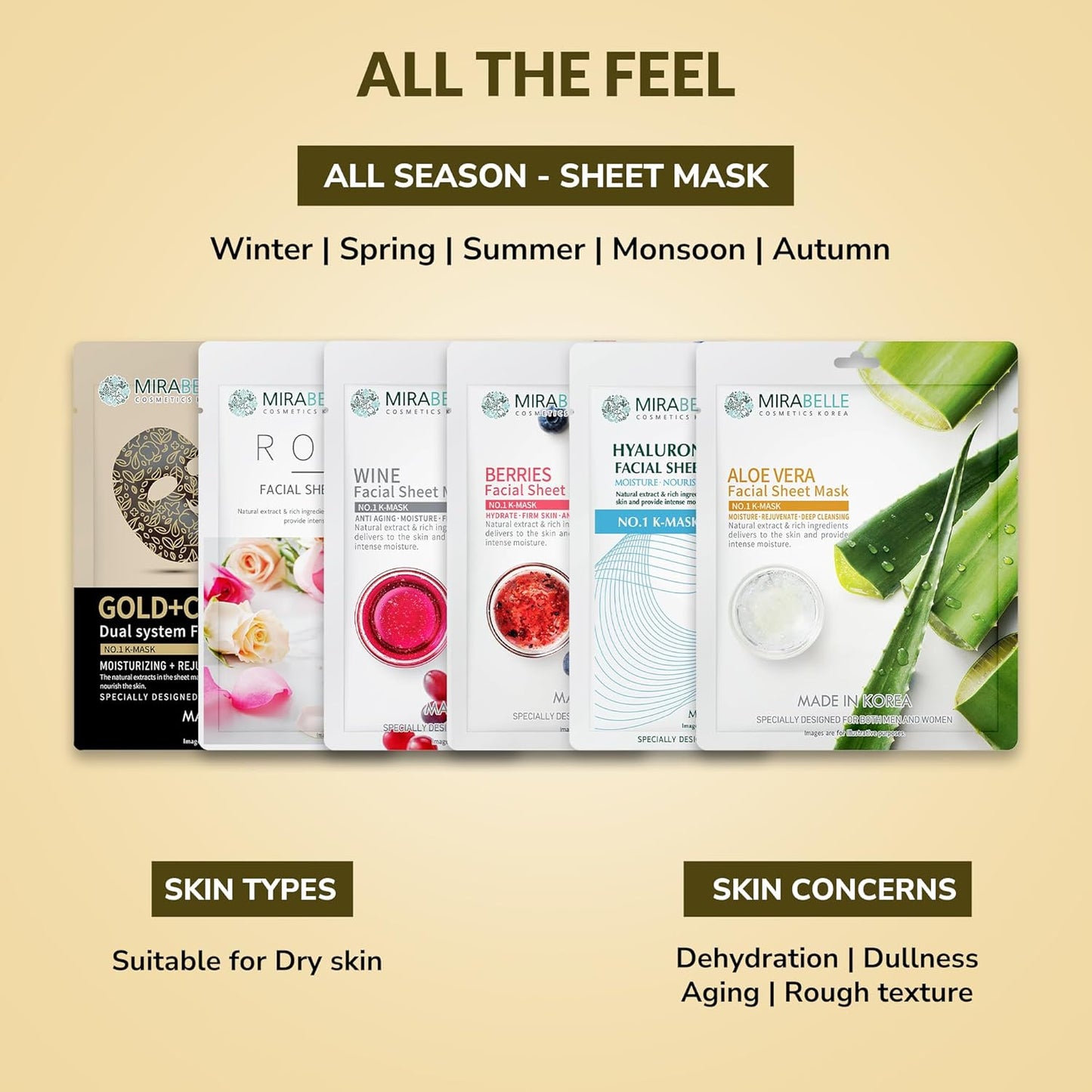 MIRABELLE COSMETICS KOREA Dry Skin Korean Face Mask Sheets