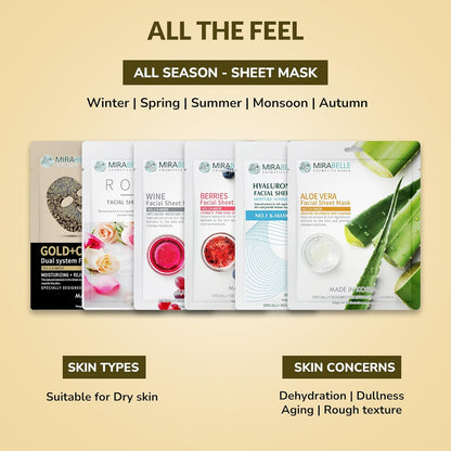 MIRABELLE COSMETICS KOREA Dry Skin Korean Face Mask Sheets